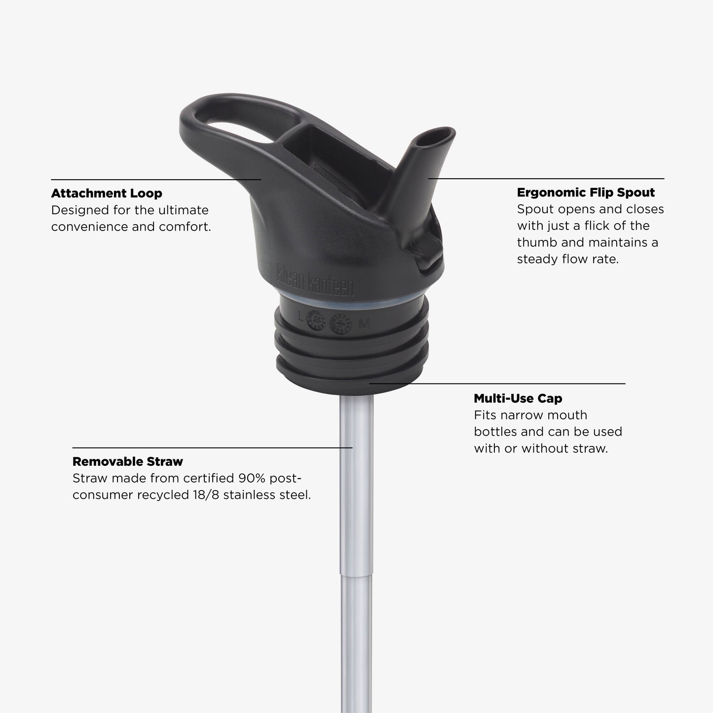 purse-2-pack-set-reflect-flip-seal-v6 KCPPFSS_flip_seal_cap_acupuncture_diagram.jpg